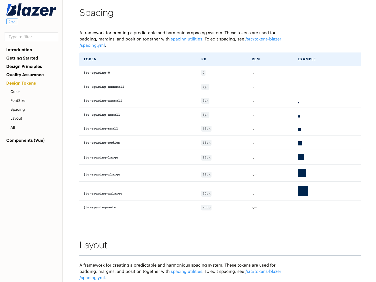 Blazer Design System documentation screenshot